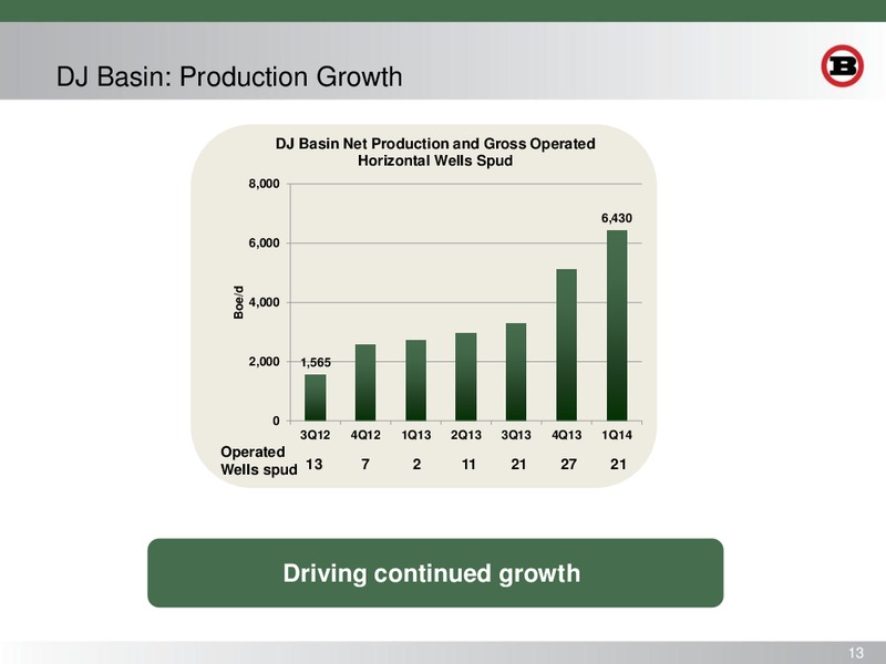 JUNE 2014 – Bill Barrett Corp. – slide 12