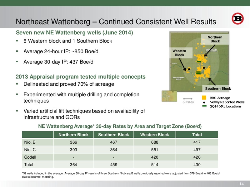 JUNE 2014 – Bill Barrett Corp. – slide 13