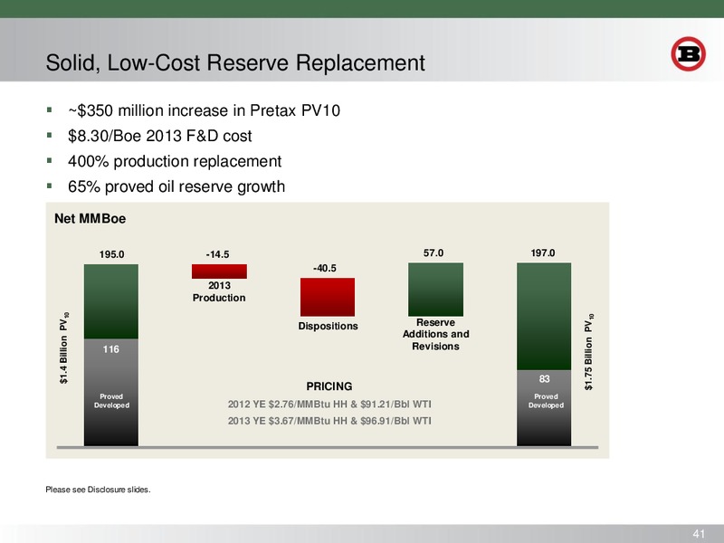 JUNE 2014 – Bill Barrett Corp. – slide 40