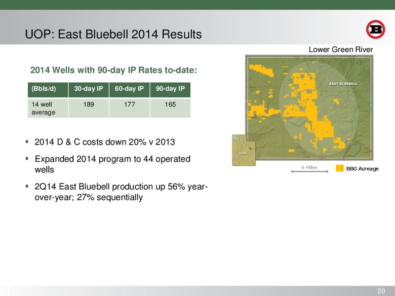 ENERCOM OIL AND GAS CONFERENCE – Bill Barrett Corp. – slide 19