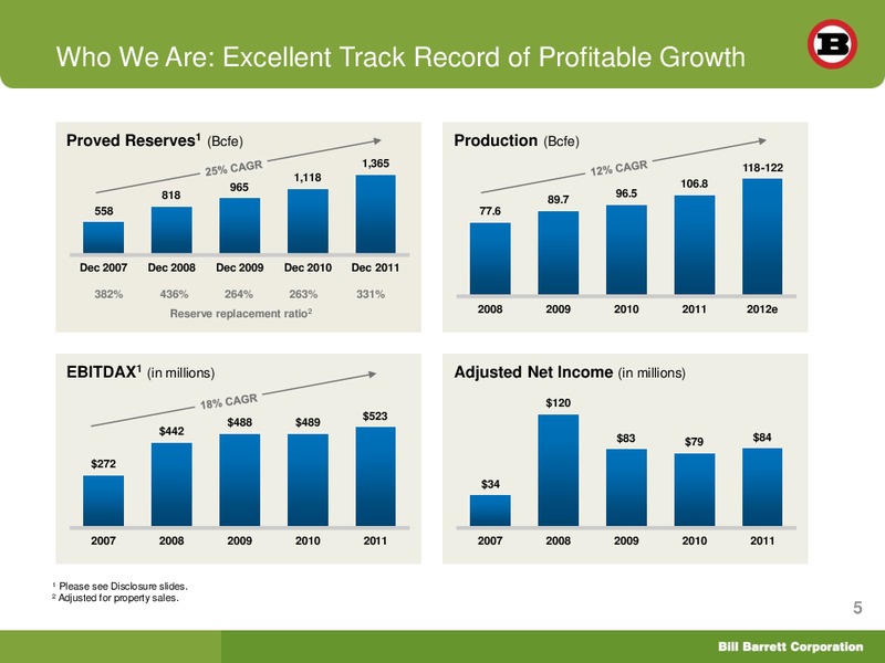 INVESTOR PRESENTATION – Bill Barrett Corp. – slide 4