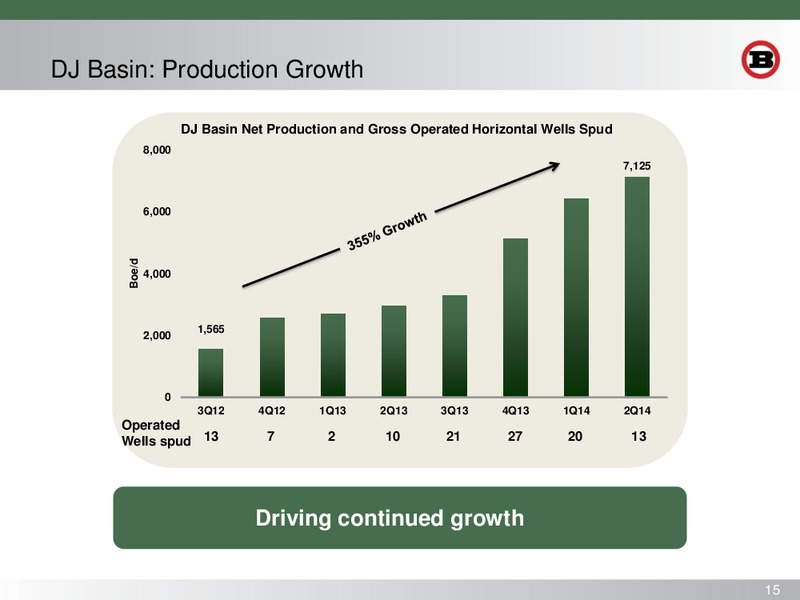INVESTOR PRESENTATION – Bill Barrett Corp. – slide 14