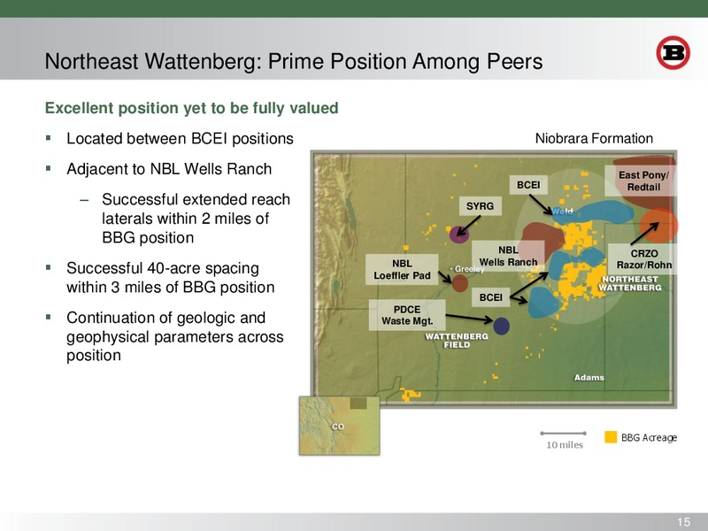CANACCORD GLOBAL RESOURCES CONFERENCE – Bill Barrett Corp. – slide 14