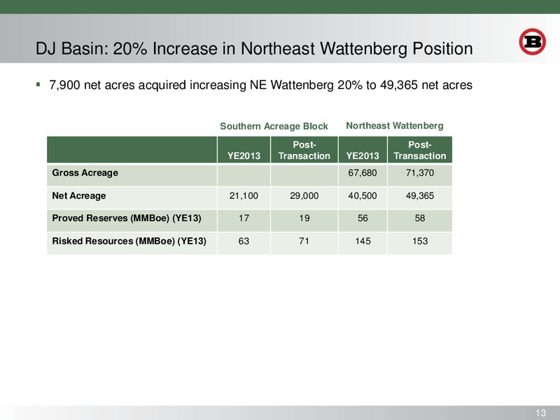 Investor Presentation – Bill Barrett Corp. – slide 12
