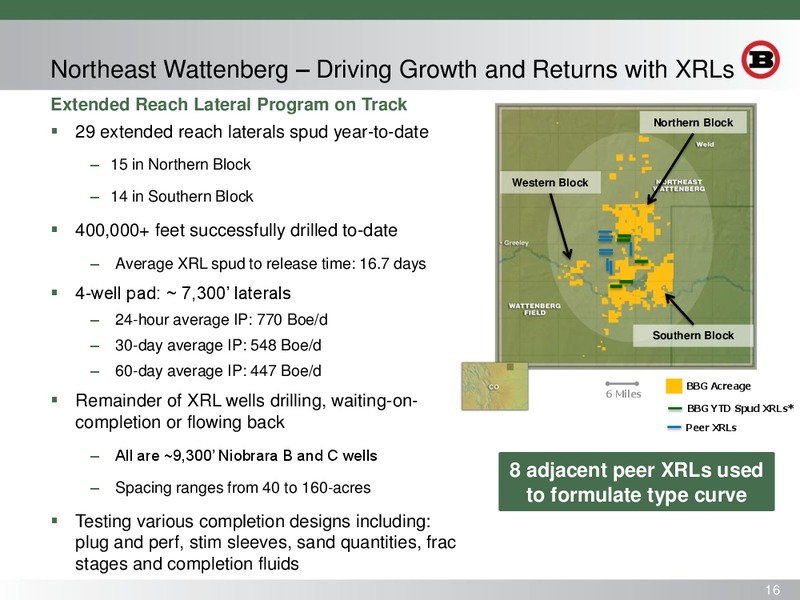 Investor Presentation – Bill Barrett Corp. – slide 15