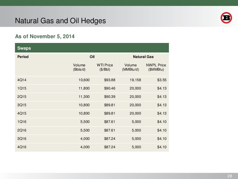 Investor Presentation – Bill Barrett Corp. – slide 27