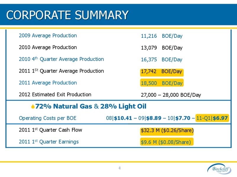 CAPP Investment Symposium 2011 – Birchcliff Energy Ltd. – slide 4