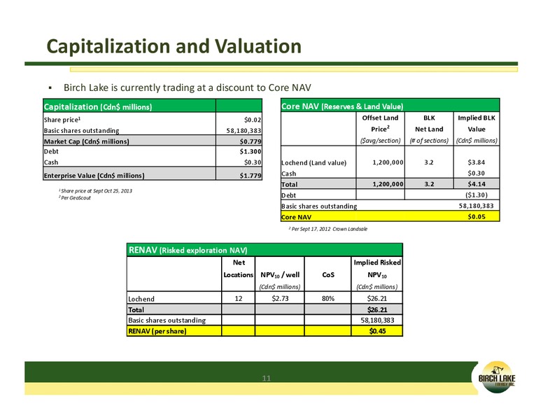 Investor Presentation – Birch Lake Energy Inc. – slide 10