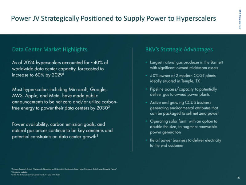 February 2025 Investor Presentation – BKV Corporation – slide 30