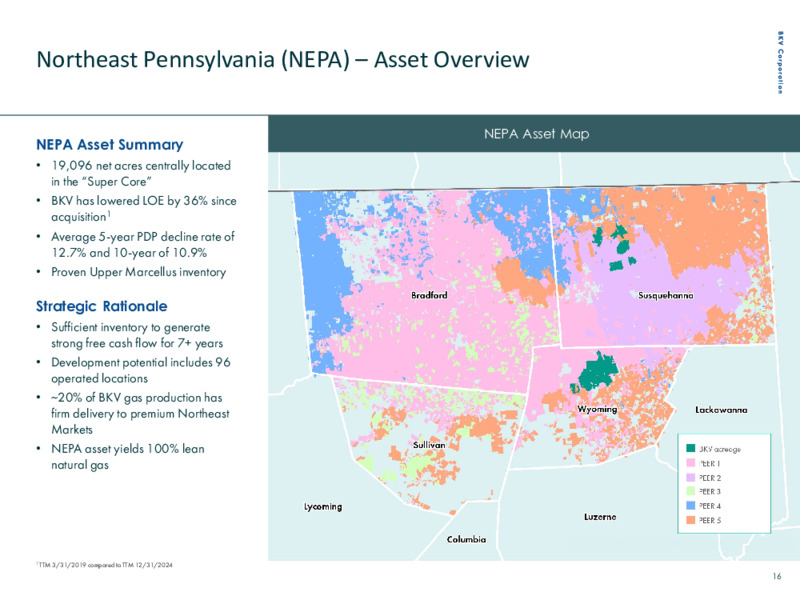 4Q 2024 Presentation – BKV Corporation – slide 16