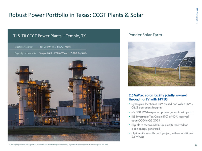 4Q 2024 Presentation – BKV Corporation – slide 26
