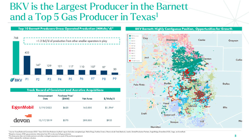 3Q 2024 Investor Presentation – BKV Corporation – slide 5