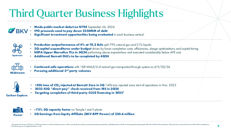 3Q 2024 Investor Presentation – BKV Corporation – slide 9