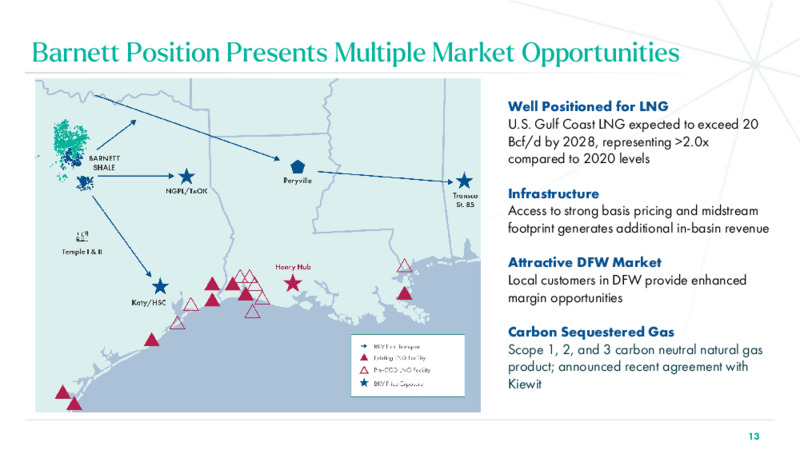 3Q 2024 Investor Presentation – BKV Corporation – slide 13