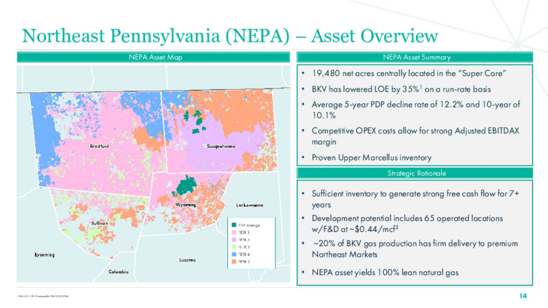 3Q 2024 Investor Presentation – BKV Corporation – slide 14