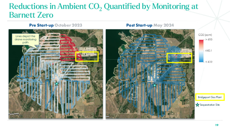 3Q 2024 Investor Presentation – BKV Corporation – slide 19