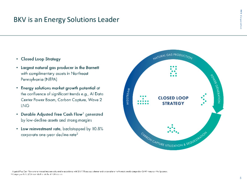 BKV Corporation Investor Presentation – BKV Operating, LLC – slide 5