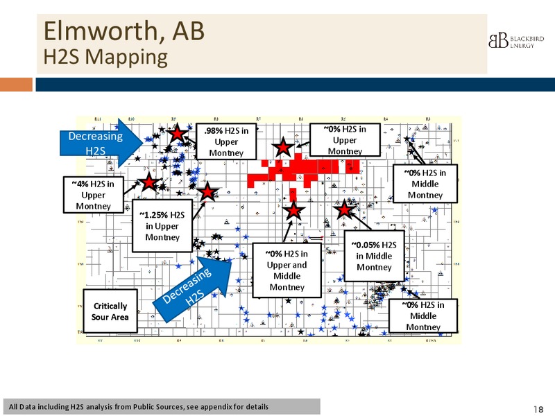 INSTITUTIONAL PRESENTATION Q4 2014 – Blackbird Energy Inc. – slide 15