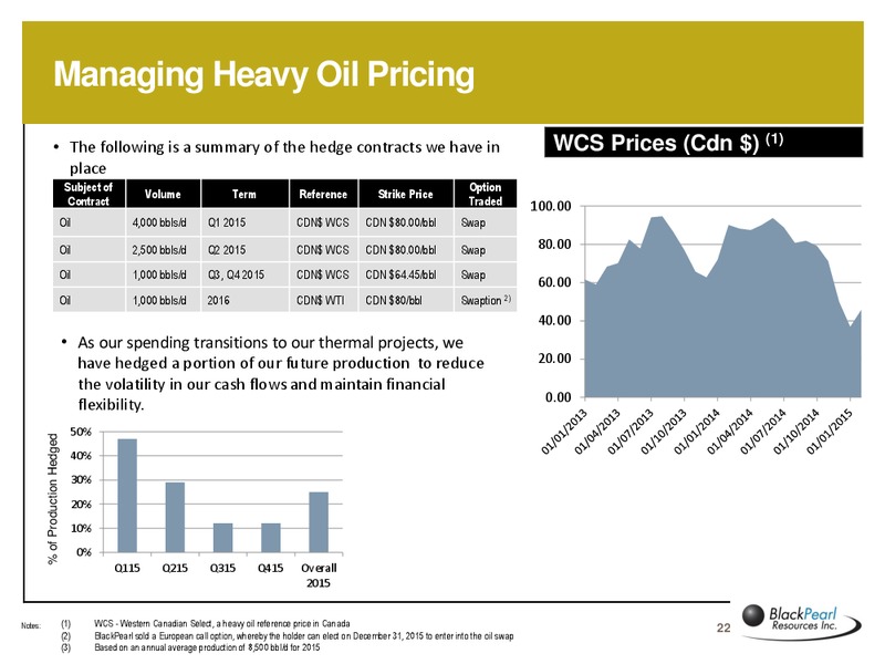 Corporate Presentation – Blackpearl Resources, Inc. – slide 21