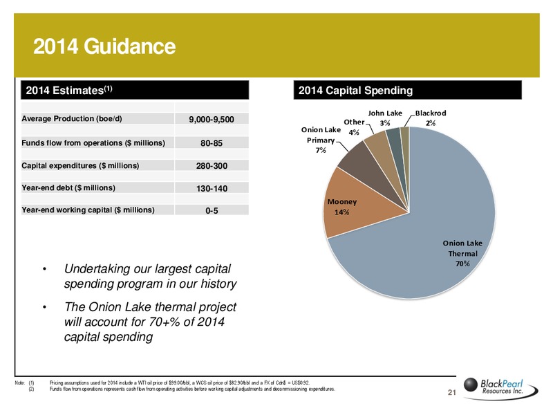 CORPORATE PRESENTATION – Blackpearl Resources, Inc. – slide 20