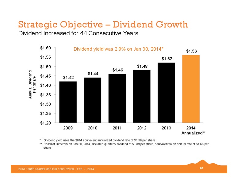 2013 Fourth Quarter and Full Year Review – Black Hills Corporation – slide 39