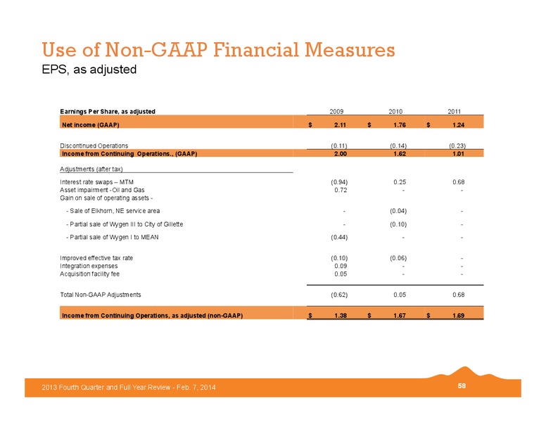 2013 Fourth Quarter and Full Year Review – Black Hills Corporation – slide 57