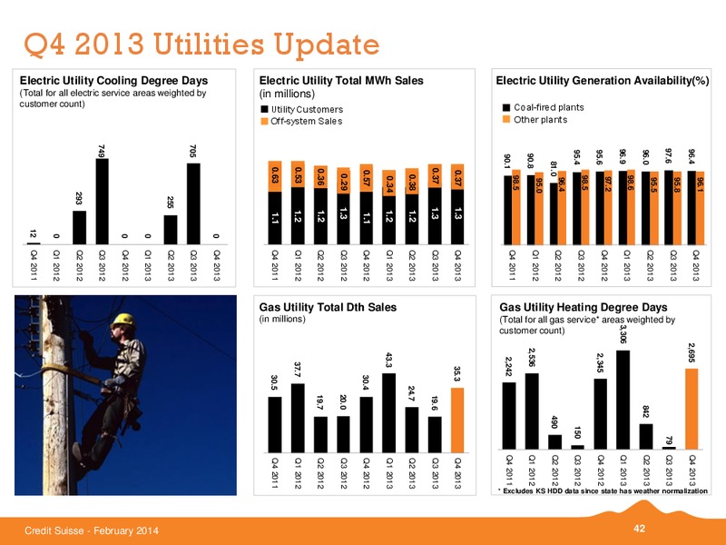 Credit Suisse Energy Summit 2014 – Black Hills Corporation – slide 41