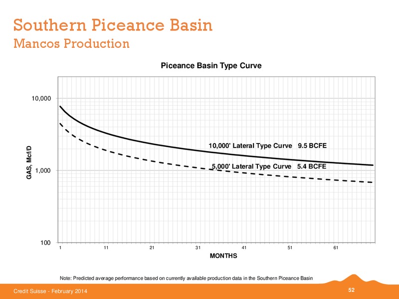 Credit Suisse Energy Summit 2014 – Black Hills Corporation – slide 51