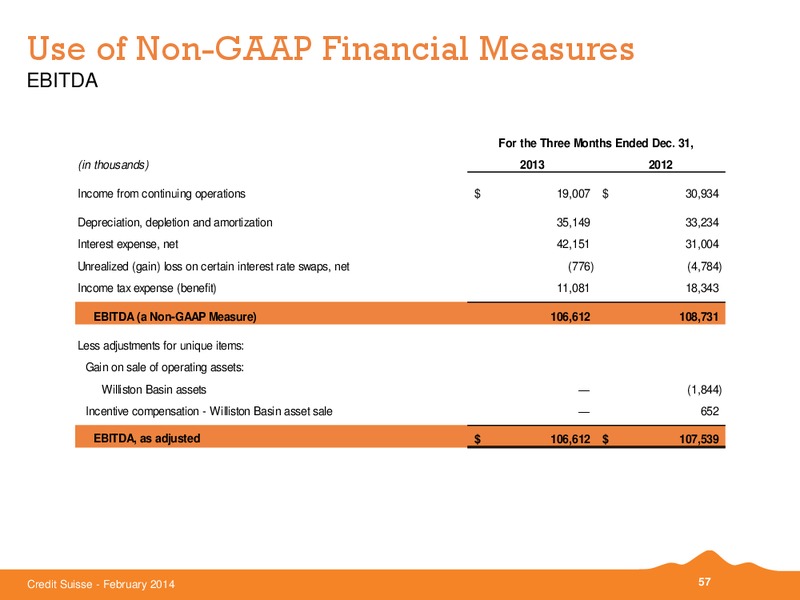 Credit Suisse Energy Summit 2014 – Black Hills Corporation – slide 56