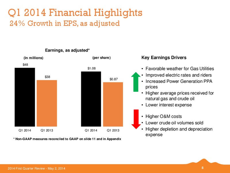 First Quarter Earnings – Black Hills Corporation – slide 7