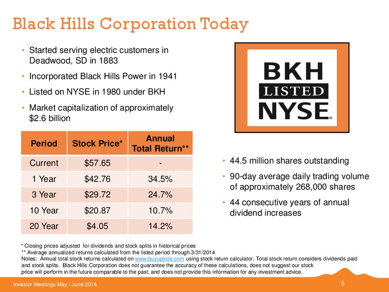 Investor Meetings – Black Hills Corporation – slide 4
