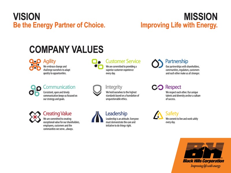 Investor Meetings – Black Hills Corporation – slide 63