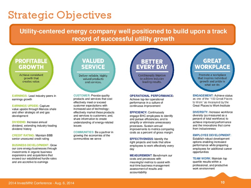 Investment Conference – Black Hills Corporation – slide 9