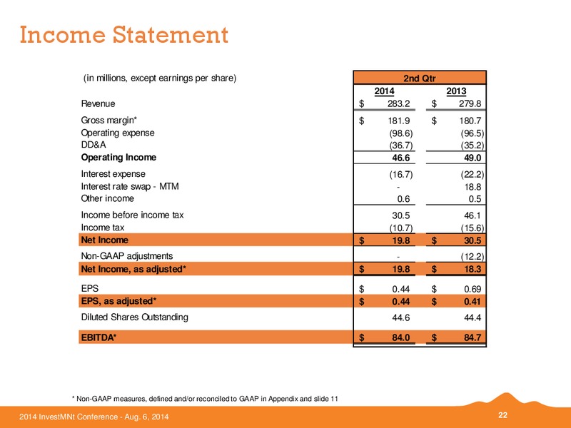 Investment Conference – Black Hills Corporation – slide 21