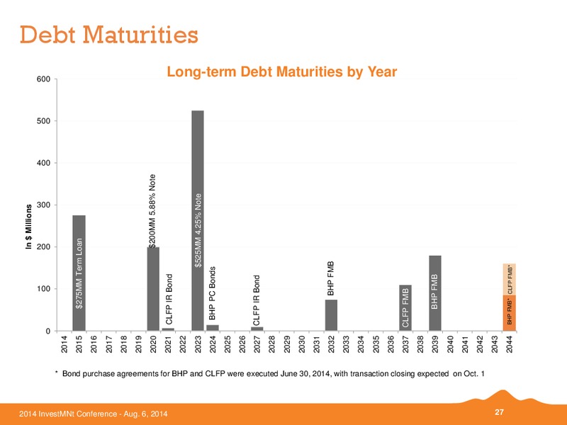 Investment Conference – Black Hills Corporation – slide 26