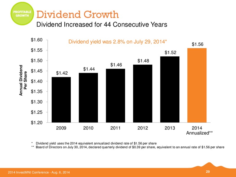 Investment Conference – Black Hills Corporation – slide 28