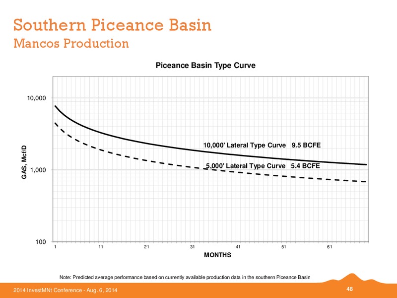 Investment Conference – Black Hills Corporation – slide 47