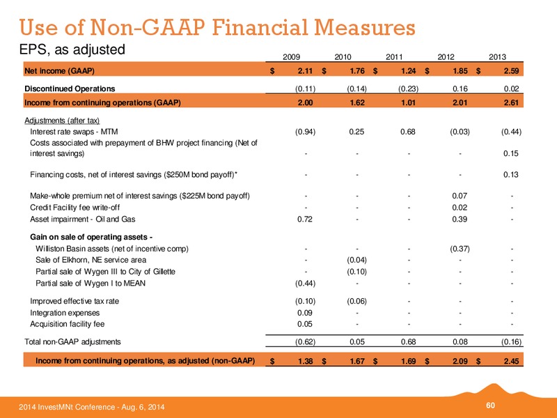 Investment Conference – Black Hills Corporation – slide 58