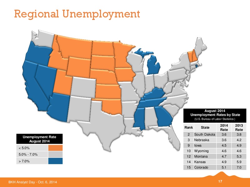 BKH ANALYST DAY – Black Hills Corporation – slide 16