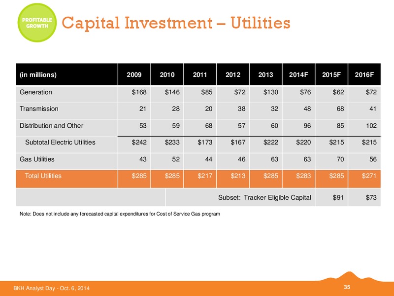 BKH ANALYST DAY – Black Hills Corporation – slide 34