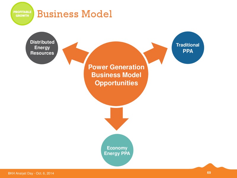 BKH ANALYST DAY – Black Hills Corporation – slide 68