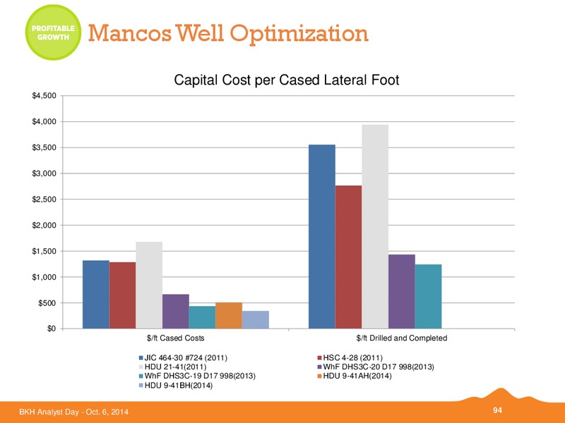 BKH ANALYST DAY – Black Hills Corporation – slide 93