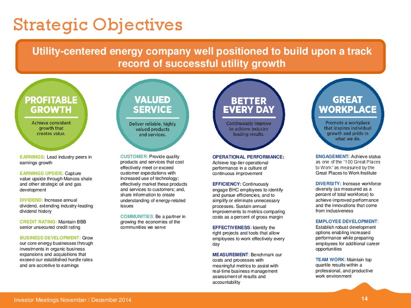 INVESTOR MEETINGS – Black Hills Corporation – slide 11
