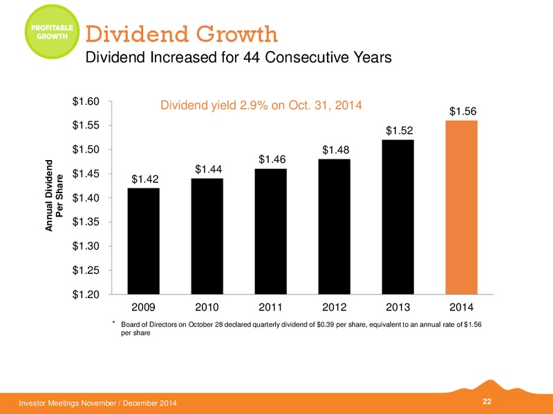 INVESTOR MEETINGS – Black Hills Corporation – slide 19