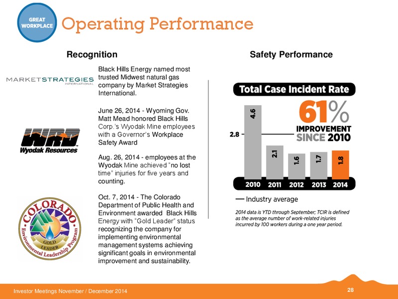 INVESTOR MEETINGS – Black Hills Corporation – slide 25
