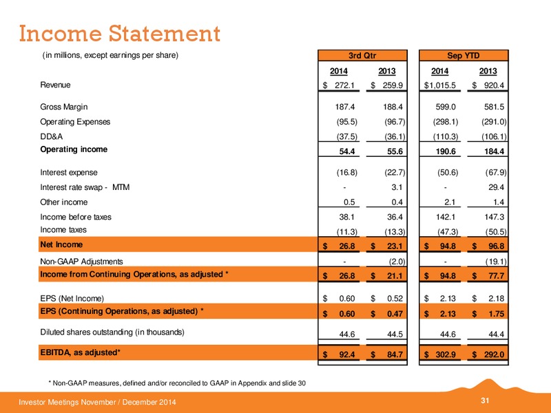 INVESTOR MEETINGS – Black Hills Corporation – slide 27