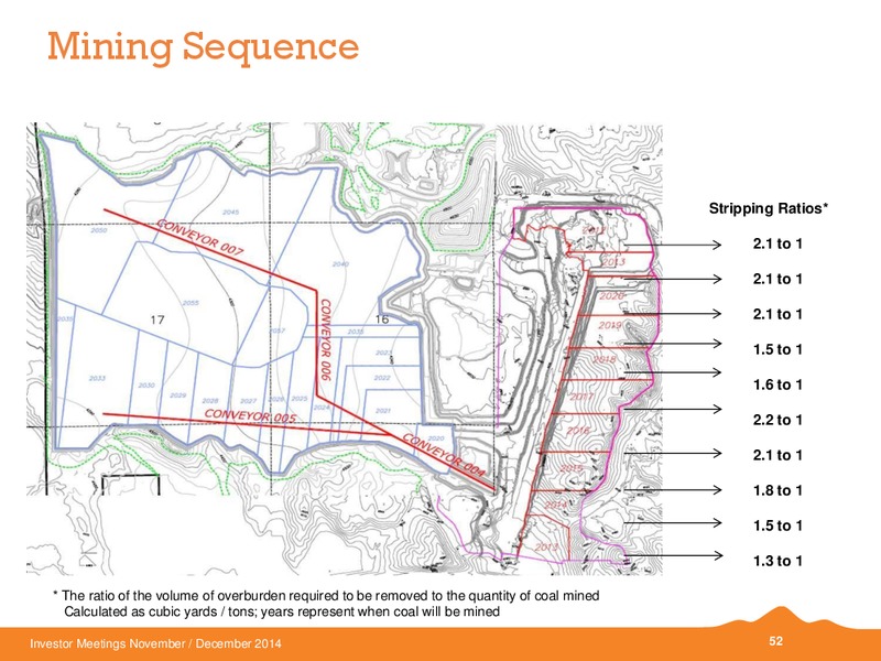 INVESTOR MEETINGS – Black Hills Corporation – slide 46