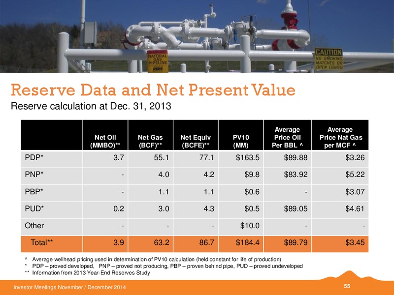 INVESTOR MEETINGS – Black Hills Corporation – slide 49