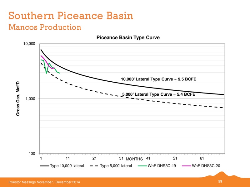 INVESTOR MEETINGS – Black Hills Corporation – slide 53