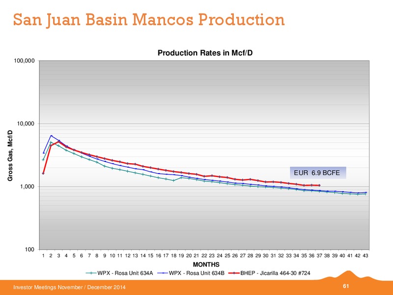 INVESTOR MEETINGS – Black Hills Corporation – slide 55